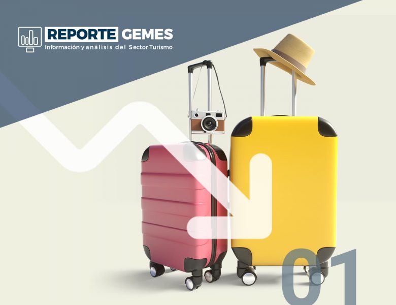 Resultados de septiembre confirman la desaceleración del turismo internacional por vía aérea y la caída en ingresos por visitantes internacionales.